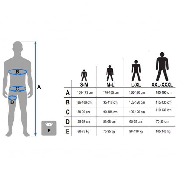 harness sizing guide RAAST
